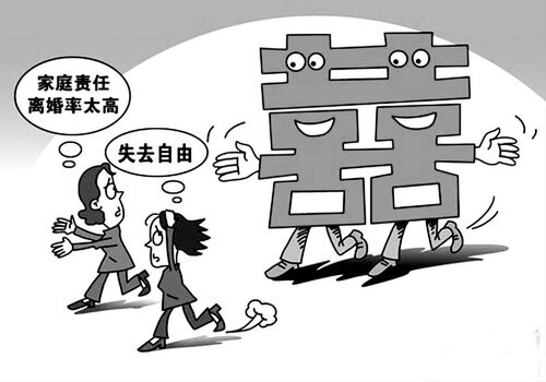 怎么审查判断证据